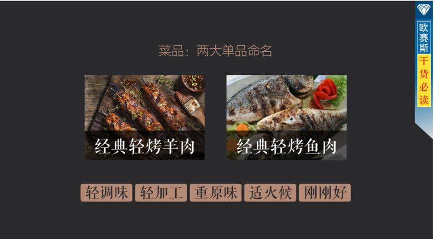 歐賽斯“六有”工程，構(gòu)建三生有漁強大的品牌體系
