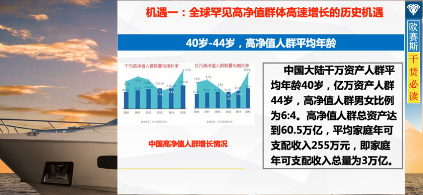 創(chuàng)意洞察：四大稀缺機(jī)遇，擬定三大獨特營銷角度