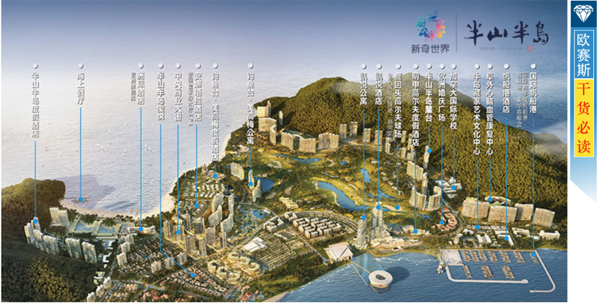 明確項目價值，為頂尖階層帶來尊享生活