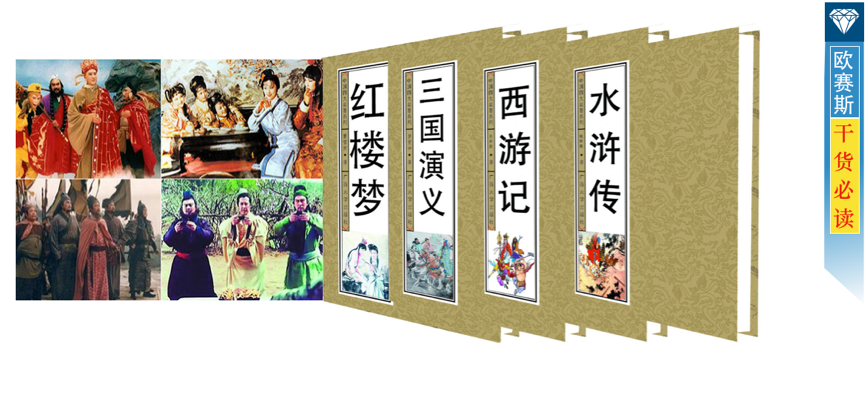 語(yǔ)體選擇：六種語(yǔ)體各有千秋，融會(huì)貫通給華為賦能