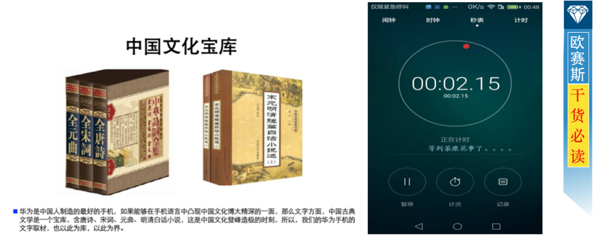 策劃落地：6種方案，充分挖局語(yǔ)言的潛力