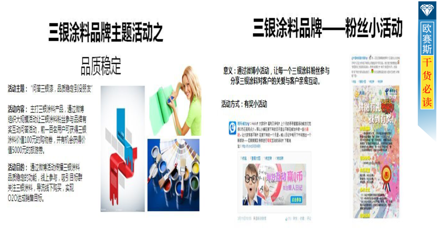 網(wǎng)絡(luò)整合營(yíng)銷方案 網(wǎng)絡(luò)整合營(yíng)銷方案
