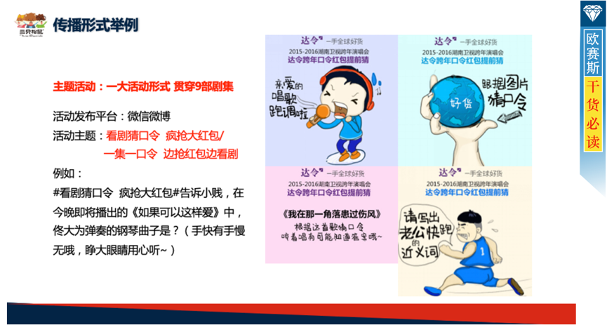 品牌戰(zhàn)略 品牌戰(zhàn)略